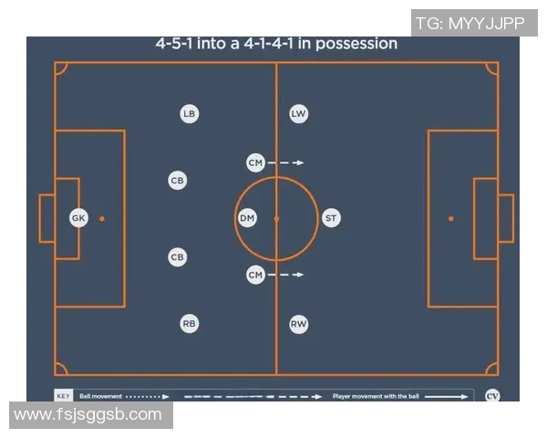 重庆足球队控制打法的深度分析与战术解读