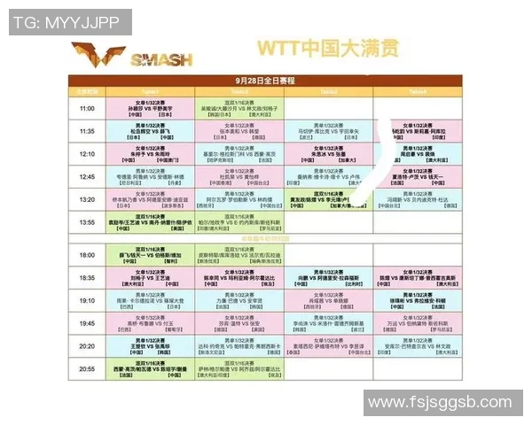 重庆乒乓球队的阵容调整与战术变化对比赛成绩的影响分析
